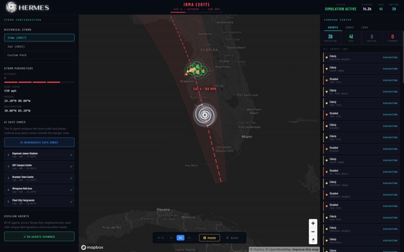 Hermes – screenshot 3