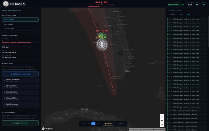 Hermes – screenshot 5