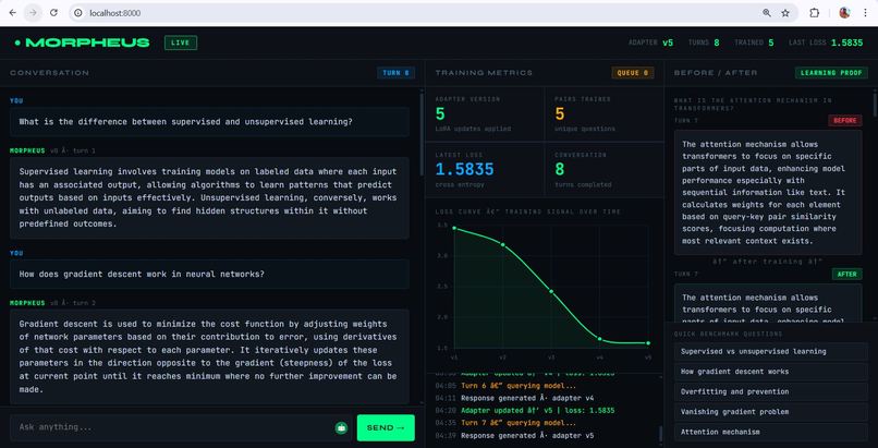 Morpheus – screenshot 1