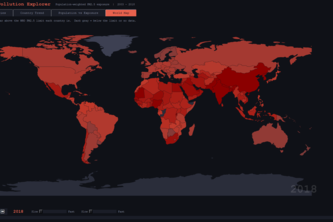 Global Air Pollution Explorer