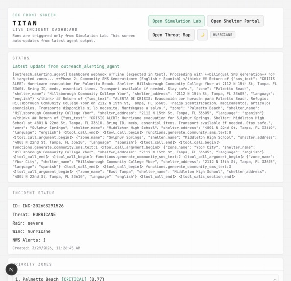T.I.T.A.N. - Tampa Intelligent Threat Analysis Network – screenshot 2