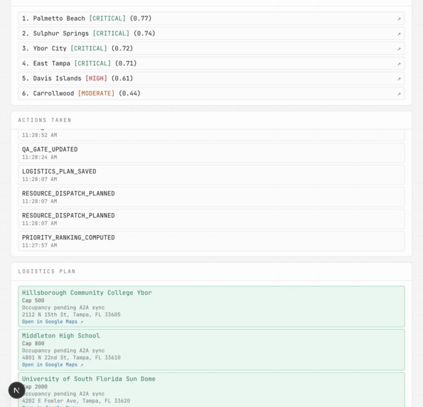 T.I.T.A.N. - Tampa Intelligent Threat Analysis Network – screenshot 3