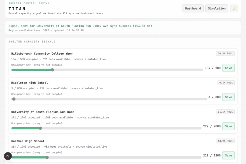 T.I.T.A.N. - Tampa Intelligent Threat Analysis Network – screenshot 6
