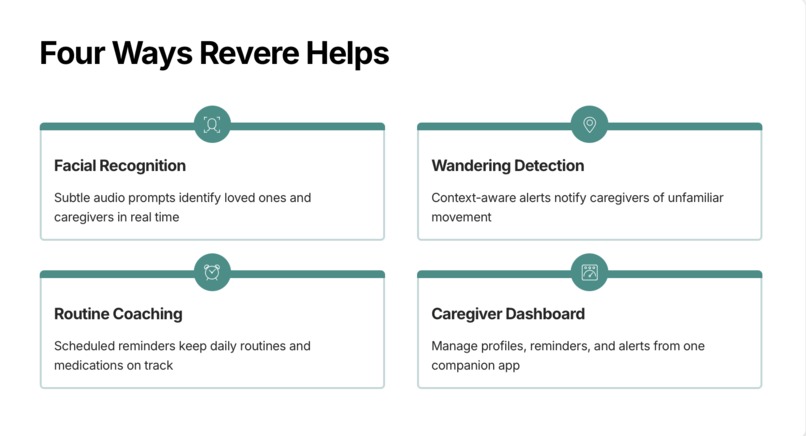 Revere – screenshot 3