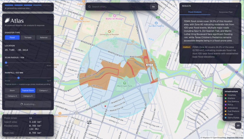 Atlas – screenshot 4