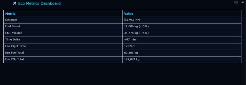 AeroNav AI  – screenshot 4