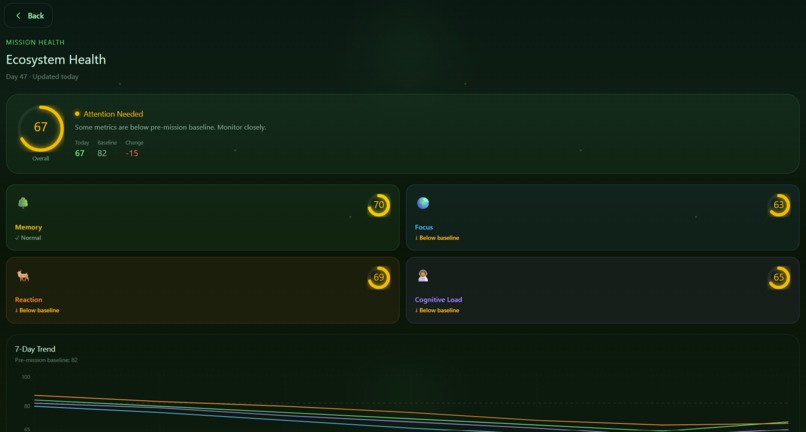 Root2Stars – screenshot 2