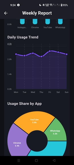 Timeless – screenshot 6