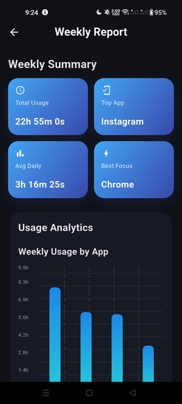Timeless – screenshot 9