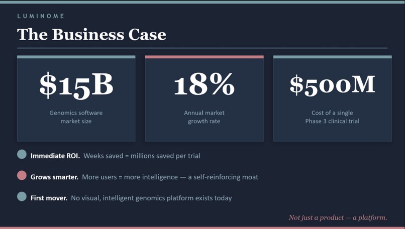 Luminome – screenshot 10