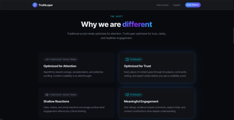 TruthLayer – screenshot 9