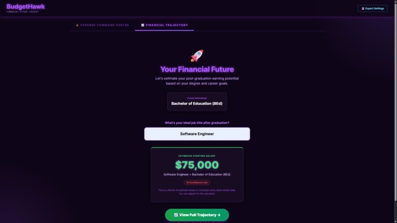 BudgetHawk – screenshot 4