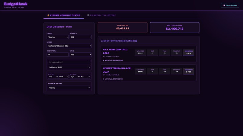 BudgetHawk – screenshot 5