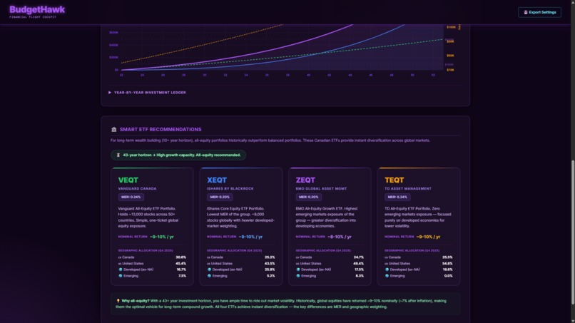 BudgetHawk – screenshot 6