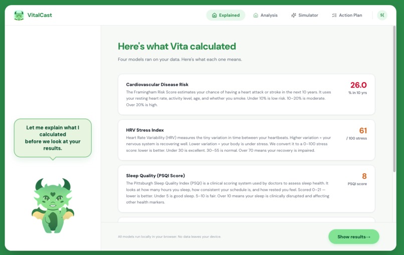 VitalCast AI – screenshot 3