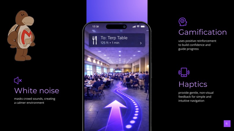 GuideBite – screenshot 4