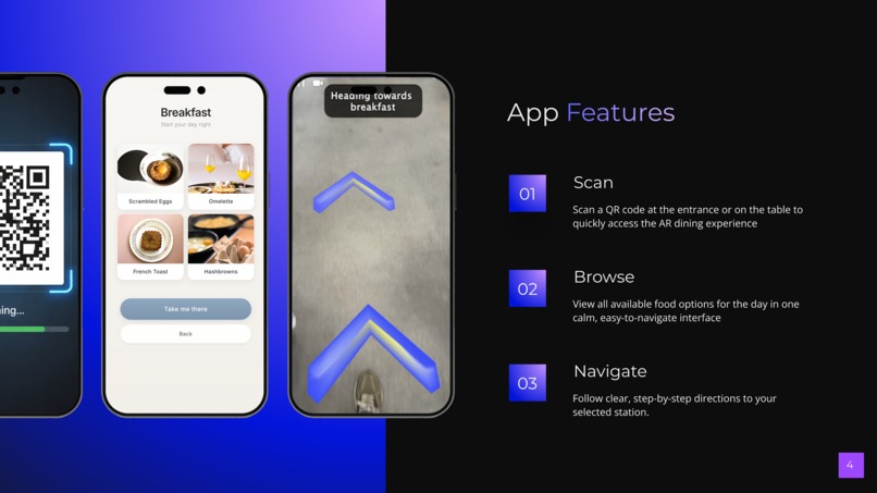 GuideBite – screenshot 3