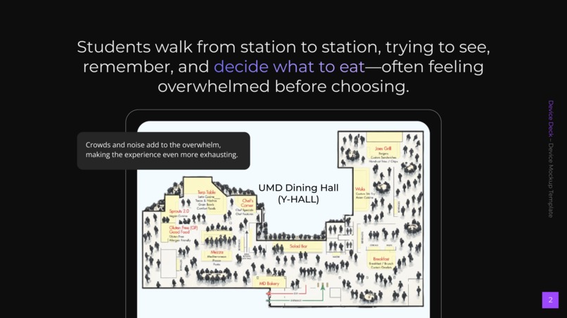 GuideBite – screenshot 2