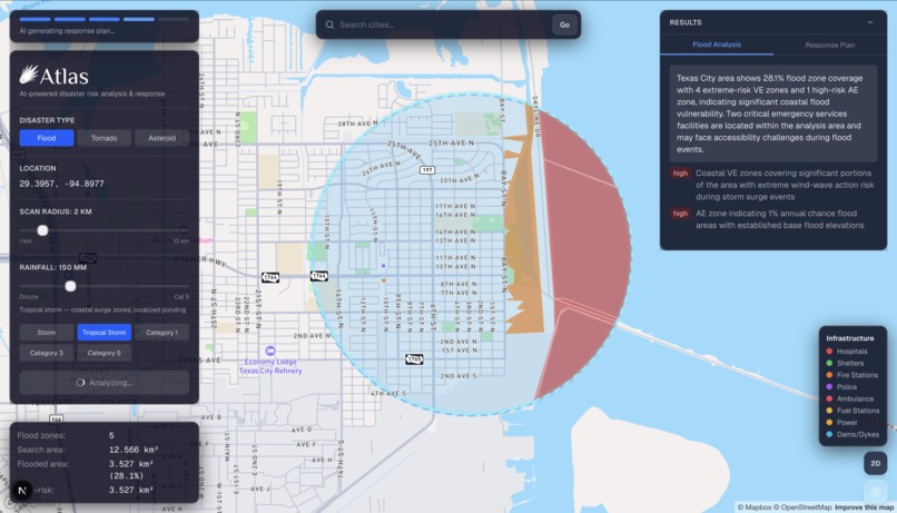 Atlas – screenshot 5