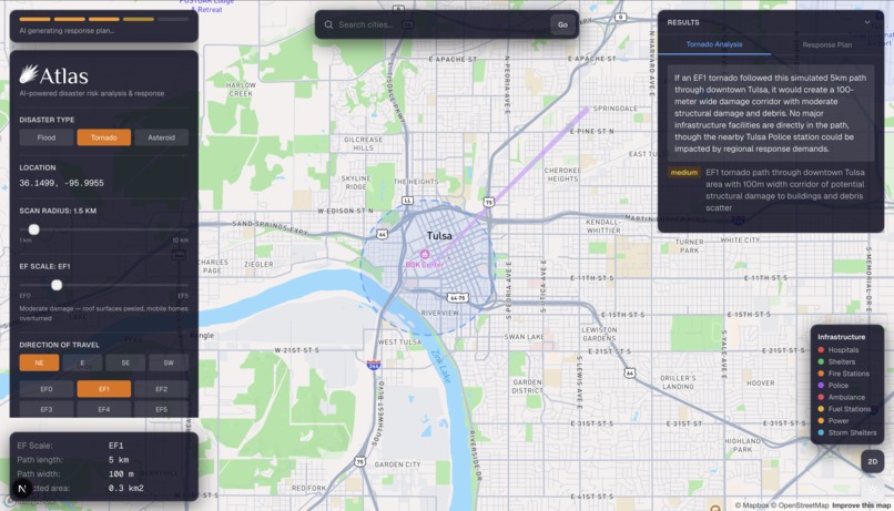 Atlas – screenshot 6