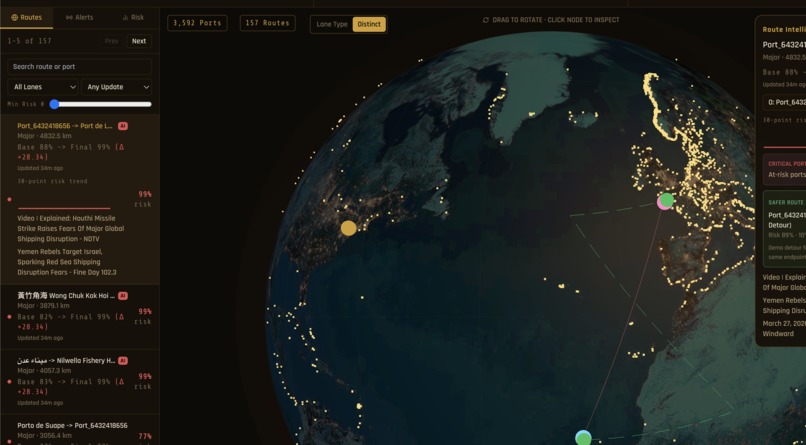 SupplyWatch – screenshot 1