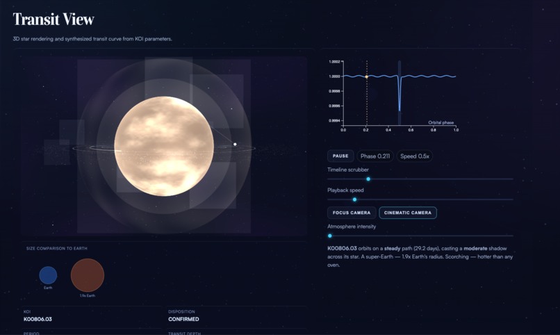 Stellar Fingerprint – screenshot 3