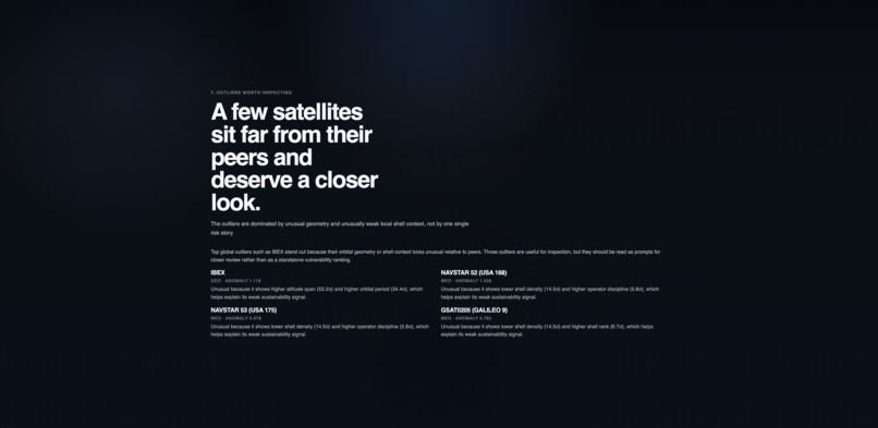 Space Highways – screenshot 1