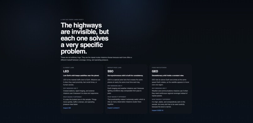 Space Highways – screenshot 4