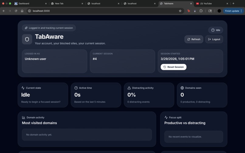 TabAware – screenshot 1