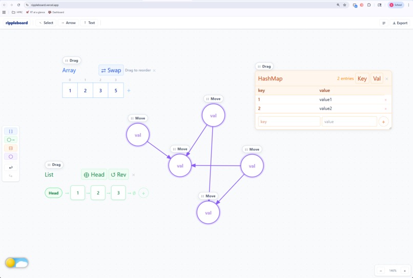 Rippleboard – screenshot 2