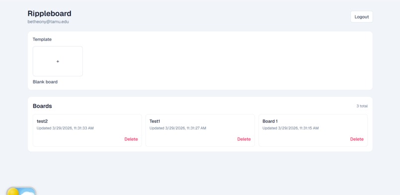 Rippleboard – screenshot 4