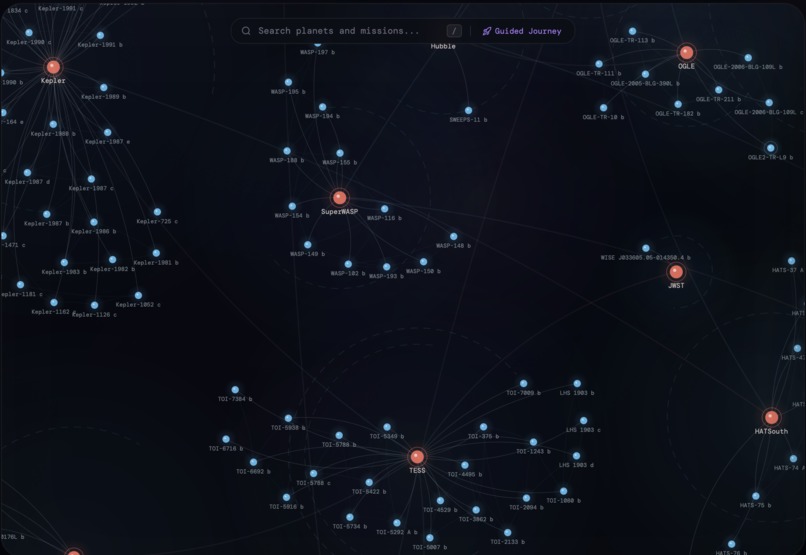 Cosmos – screenshot 4