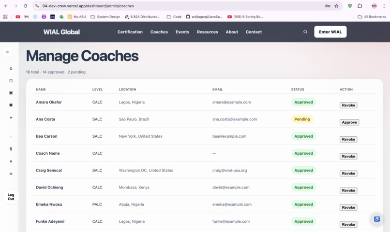 WIAL Platform – screenshot 4