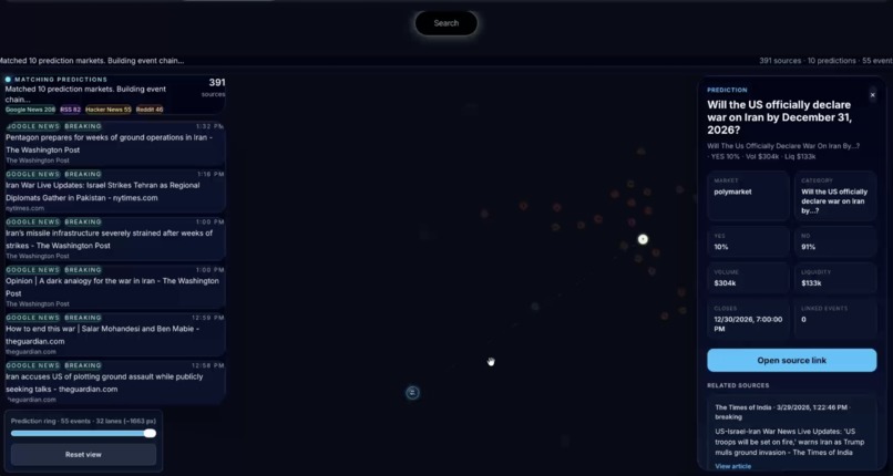 Sentimentree – screenshot 3