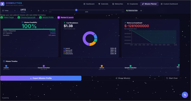 CosmoAnalytics – screenshot 1