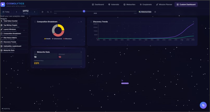 CosmoAnalytics – screenshot 2