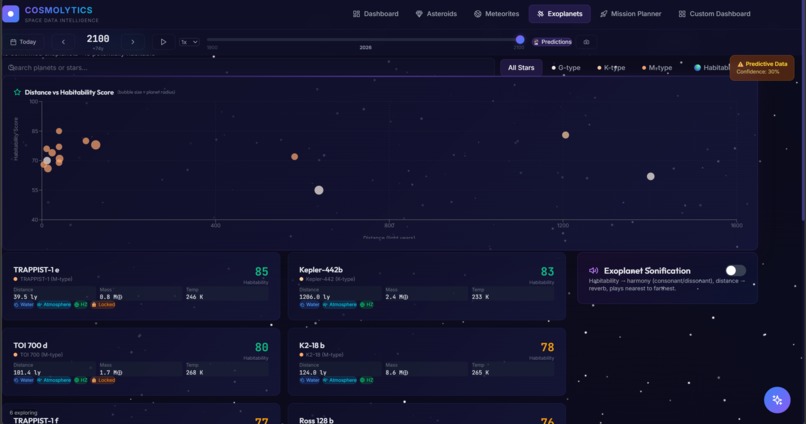 CosmoAnalytics – screenshot 4