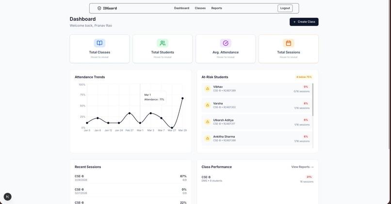 ID-Guard – screenshot 2