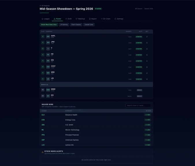 Fantasy500 – screenshot 5