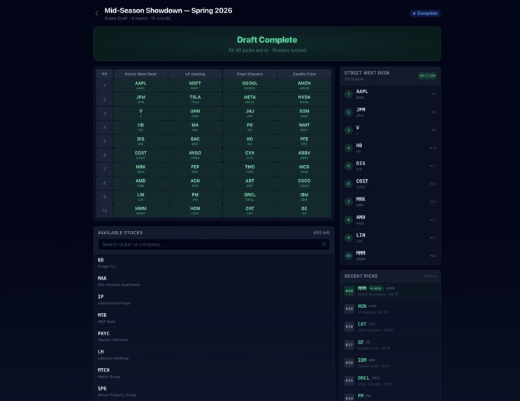 Fantasy500 – screenshot 2