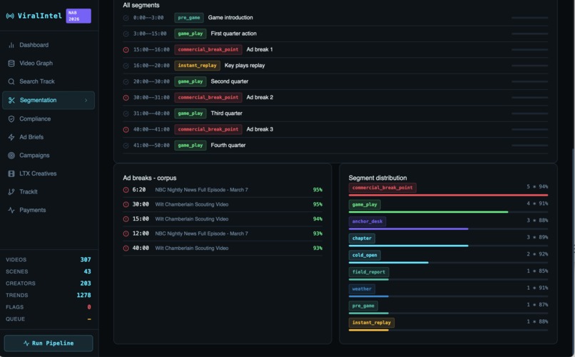 Video intelligence – screenshot 3