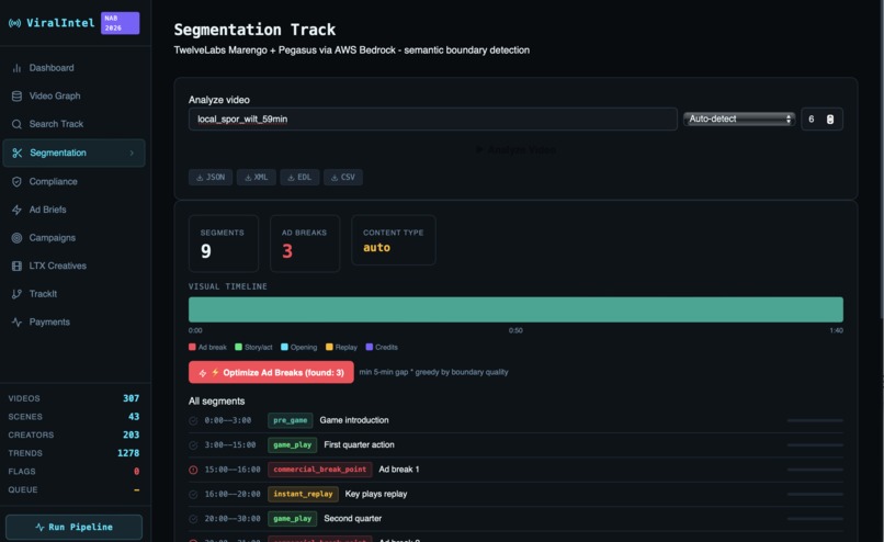 Video intelligence – screenshot 4