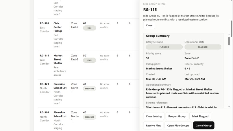 Scrapped – screenshot 7