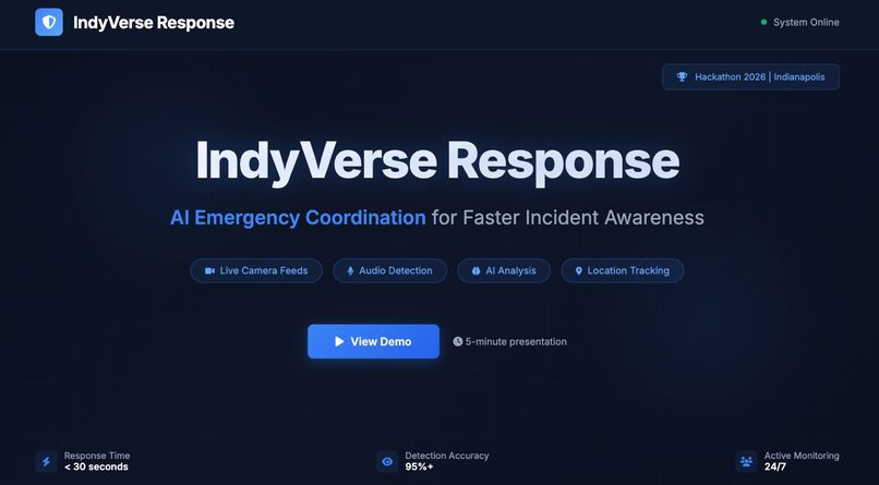 IndyVerse – screenshot 1