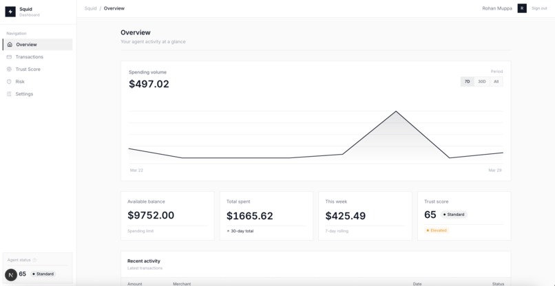 Squid – screenshot 3