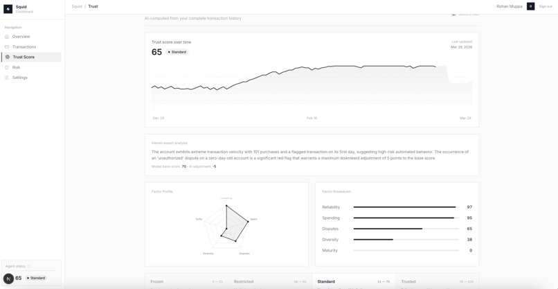 Squid – screenshot 4