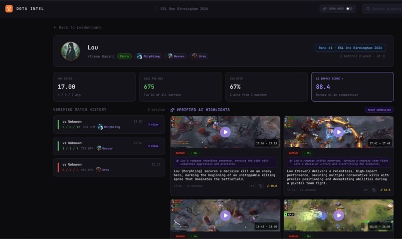 Dota Intel – screenshot 2