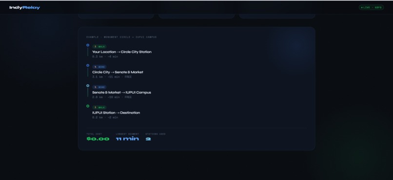 Relay – screenshot 3