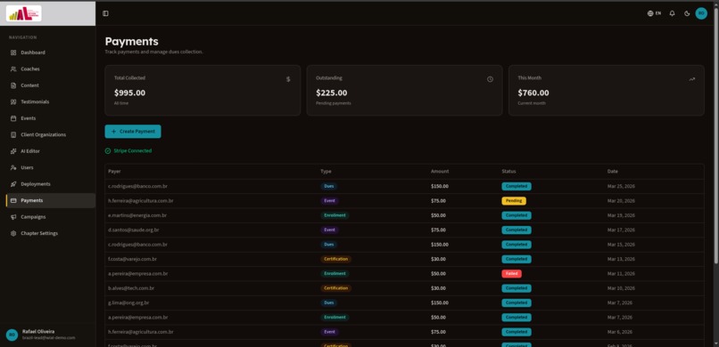 team-05-team-kk – screenshot 3