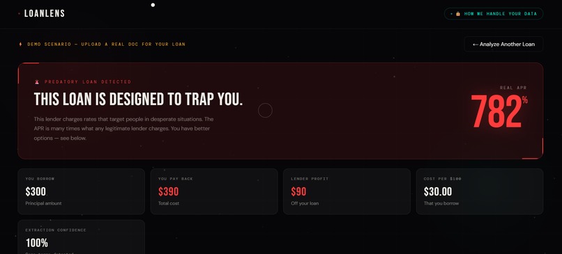 LoanLens – screenshot 3